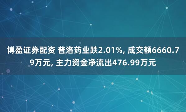 博盈证券配资 普洛药业跌2.01%, 成交额6660.79万元, 主力资金净流出476.99万元